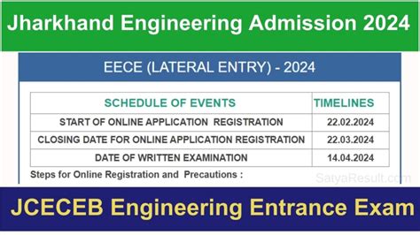 cspc entrance exam 2024-2025|Engineering Entrance Exam SY 2024.